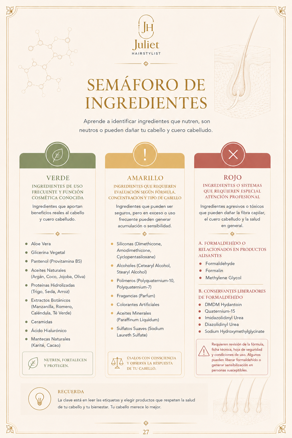 Página real del manual: Semáforo de ingredientes