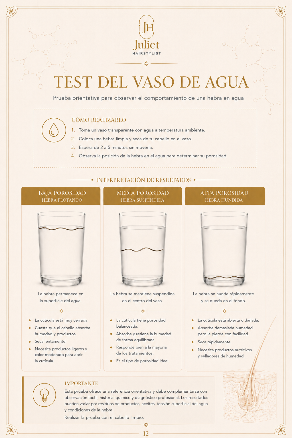 Página real del manual: Test del vaso de agua
